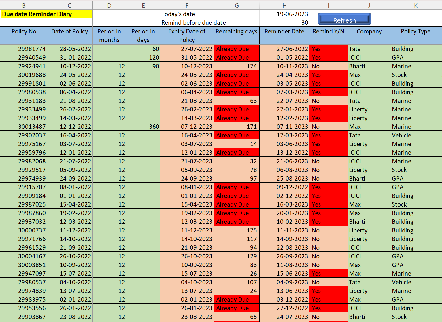 Due Date Diary: Stay Organized and Never Miss Deadlines
