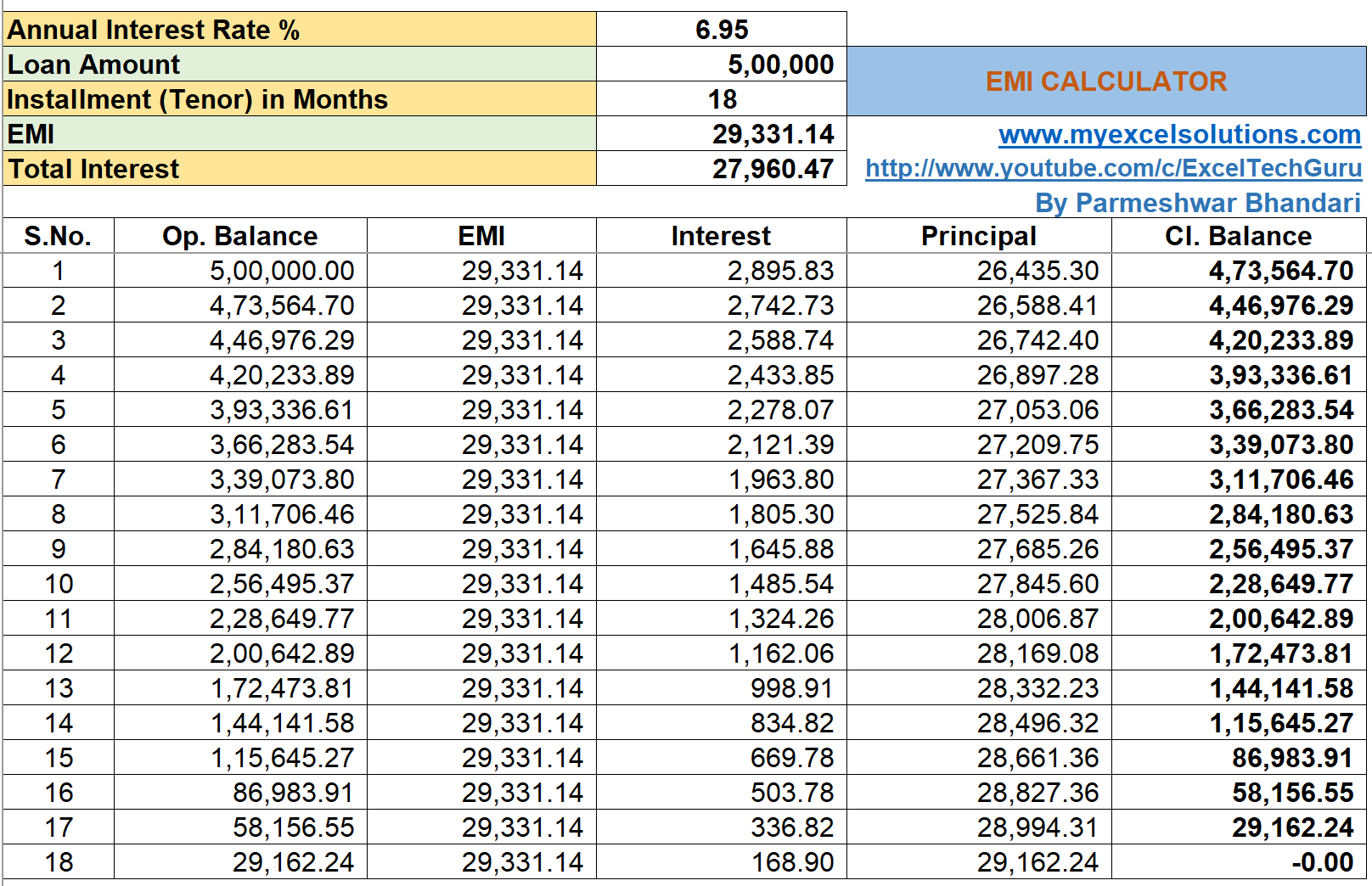 EMI Calculator: Simplify Your Loan Planning
